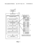 SYSTEM AND METHOD TO PROCESS MOTION VECTORS OF VIDEO DATA diagram and image