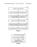 SYSTEM AND METHOD TO PROCESS MOTION VECTORS OF VIDEO DATA diagram and image