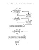 SYSTEM AND METHOD TO PROCESS MOTION VECTORS OF VIDEO DATA diagram and image