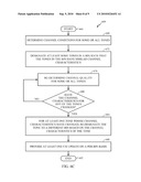 METHOD AND SYSTEM FOR REDUCING FEEDBACK INFORMATION IN MULTICARRIER-BASED COMMUNICATION SYSTEMS BASED ON FREQUENCY GROUPING diagram and image