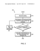 Method and apparatus for synchronizing a wireless communication system diagram and image