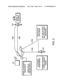 Method and apparatus for synchronizing a wireless communication system diagram and image