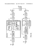 Method and apparatus for synchronizing a wireless communication system diagram and image