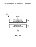 Method and apparatus for synchronizing a wireless communication system diagram and image