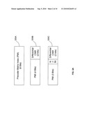 Closed Loop Mimo Harmonized Feedback diagram and image