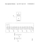 Closed Loop Mimo Harmonized Feedback diagram and image