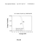 METHOD AND SYSTEM FOR TRANSMITTER BEAMFORMING FOR REDUCED COMPLEXITY MULTIPLE INPUT MULTIPLE OUTPUT (MIMO) TRANSCEIVERS diagram and image