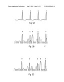 SYNCHRONIZATION STRUCTURE AND METHOD FOR A RECEIVING APPARATUS OF A COMMUNICATION SYSTEM diagram and image