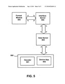 SYSTEM AND METHOD FOR PAYLOAD ENCODING AND DECODING diagram and image