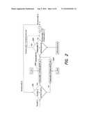 BACKGROUND NOISE ESTIMATION diagram and image