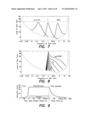 BACKGROUND NOISE ESTIMATION diagram and image