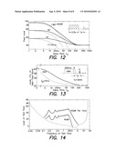 BACKGROUND NOISE ESTIMATION diagram and image