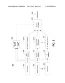 FUSION FOR AUTOMATED TARGET RECOGNITION diagram and image