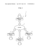 Communication terminal, display control method, and computer-readable medium storing display control program diagram and image