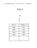 Communication terminal, display control method, and computer-readable medium storing display control program diagram and image