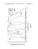 SYSTEM AND METHOD FOR FUSION OF IMAGE PAIRS UTILIZING ATMOSPHERIC AND SOLAR ILLUMINATION MODELING diagram and image