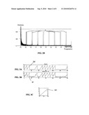 CARD-COUNTING DEVICE diagram and image