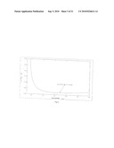 HYBRID MICROSTRUCTURED OPTICAL FIBRE FOR GUIDANCE BY MEANS OF PHOTONIC FORBIDDEN BANDS AND BY TOTAL INTERNAL REFLECTION OPTIMISED FOR NON-LINEAR APPLICATIONS diagram and image