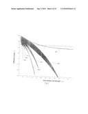 HYBRID MICROSTRUCTURED OPTICAL FIBRE FOR GUIDANCE BY MEANS OF PHOTONIC FORBIDDEN BANDS AND BY TOTAL INTERNAL REFLECTION OPTIMISED FOR NON-LINEAR APPLICATIONS diagram and image