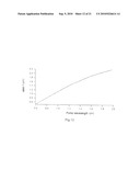 HYBRID MICROSTRUCTURED OPTICAL FIBRE FOR GUIDANCE BY MEANS OF PHOTONIC FORBIDDEN BANDS AND BY TOTAL INTERNAL REFLECTION OPTIMISED FOR NON-LINEAR APPLICATIONS diagram and image