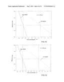 HYBRID MICROSTRUCTURED OPTICAL FIBRE FOR GUIDANCE BY MEANS OF PHOTONIC FORBIDDEN BANDS AND BY TOTAL INTERNAL REFLECTION OPTIMISED FOR NON-LINEAR APPLICATIONS diagram and image