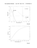 HYBRID MICROSTRUCTURED OPTICAL FIBRE FOR GUIDANCE BY MEANS OF PHOTONIC FORBIDDEN BANDS AND BY TOTAL INTERNAL REFLECTION OPTIMISED FOR NON-LINEAR APPLICATIONS diagram and image