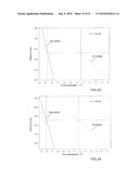 HYBRID MICROSTRUCTURED OPTICAL FIBRE FOR GUIDANCE BY MEANS OF PHOTONIC FORBIDDEN BANDS AND BY TOTAL INTERNAL REFLECTION OPTIMISED FOR NON-LINEAR APPLICATIONS diagram and image