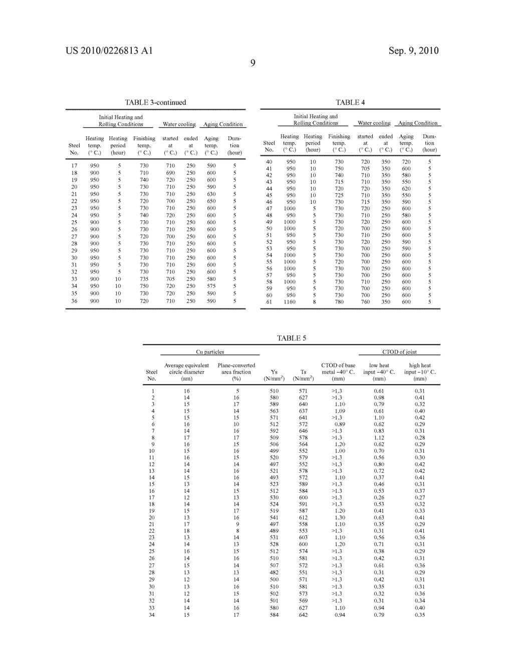 HIGH TENSILE STRENGTH STEEL AND MARINE STRUCTURE HAVING EXCELLENT WELD TOUGHNESS - diagram, schematic, and image 10