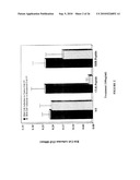 CLK-PEPTIDE AND SLK-PEPTIDE diagram and image