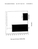 CLK-PEPTIDE AND SLK-PEPTIDE diagram and image