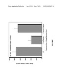 CLK-PEPTIDE AND SLK-PEPTIDE diagram and image