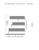 CLK-PEPTIDE AND SLK-PEPTIDE diagram and image