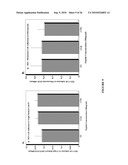 CLK-PEPTIDE AND SLK-PEPTIDE diagram and image