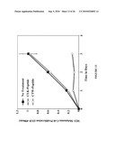 CLK-PEPTIDE AND SLK-PEPTIDE diagram and image