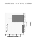 CLK-PEPTIDE AND SLK-PEPTIDE diagram and image