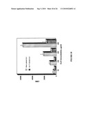 CLK-PEPTIDE AND SLK-PEPTIDE diagram and image