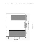 CLK-PEPTIDE AND SLK-PEPTIDE diagram and image