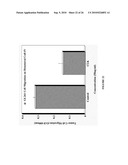 CLK-PEPTIDE AND SLK-PEPTIDE diagram and image