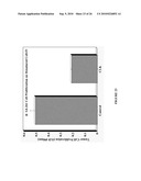 CLK-PEPTIDE AND SLK-PEPTIDE diagram and image