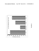 CLK-PEPTIDE AND SLK-PEPTIDE diagram and image