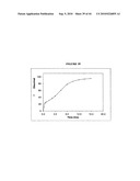 Rate-Controlled Oral Dosage Formulations diagram and image