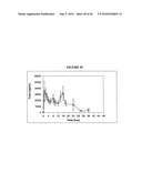 Rate-Controlled Oral Dosage Formulations diagram and image