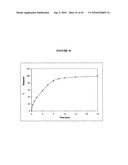 Rate-Controlled Oral Dosage Formulations diagram and image