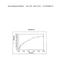 Rate-Controlled Oral Dosage Formulations diagram and image