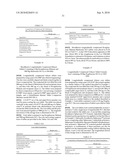 Rate-Controlled Oral Dosage Formulations diagram and image