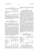 Rate-Controlled Oral Dosage Formulations diagram and image