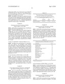 Rate-Controlled Oral Dosage Formulations diagram and image