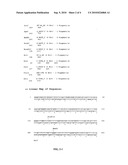 NEUROMYELITIS OPTICA AUTOANTIBODIES AS A MARKER FOR NEOPLASIA diagram and image