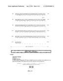 NEUROMYELITIS OPTICA AUTOANTIBODIES AS A MARKER FOR NEOPLASIA diagram and image