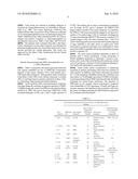 NEUROMYELITIS OPTICA AUTOANTIBODIES AS A MARKER FOR NEOPLASIA diagram and image